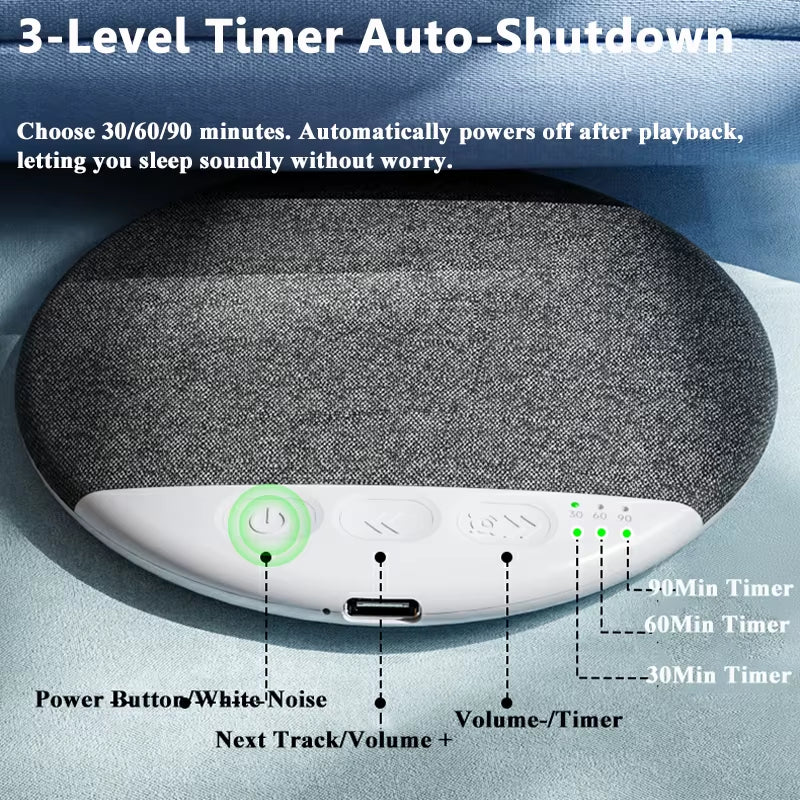 Mini Sleeping Bluetooth Speaker Nature Sound White Noise Soundbar Wireless MP3 Music Player Ultra Thin Timed Shutdown Audio Pla