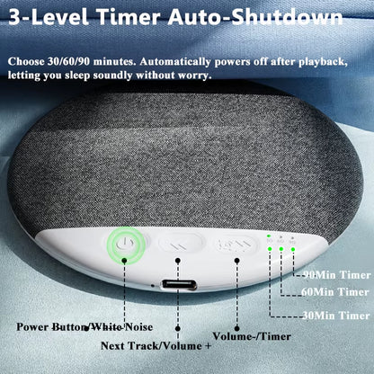 Mini Sleeping Bluetooth Speaker Nature Sound White Noise Soundbar Wireless MP3 Music Player Ultra Thin Timed Shutdown Audio Pla